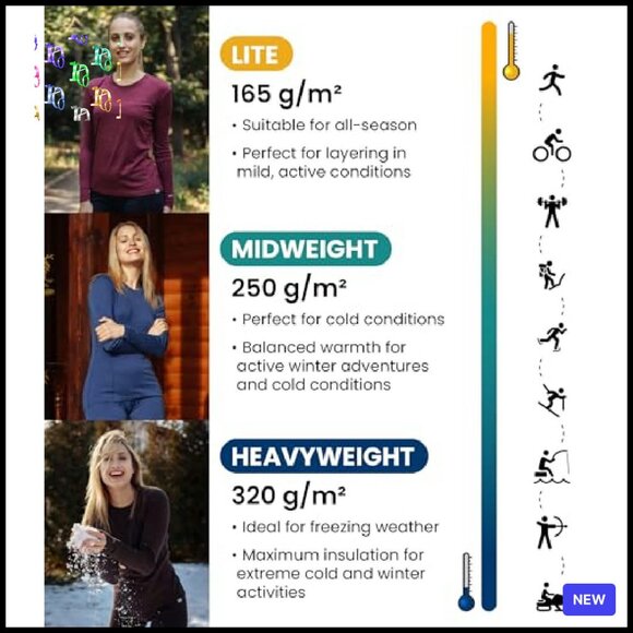 Merino Wool Base Layer Set Zip-Up Thermal Top Bottom Heavyweight - Picture 4 of 8